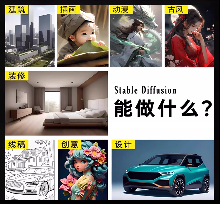 Stable Diffusion 2025 终极整合包发布:一键解压即用,内含超全模型与插件【详细教程】
