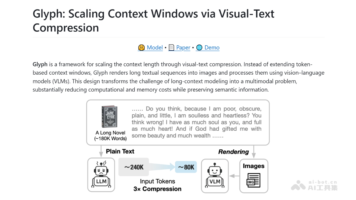 Glyph – 智谱联合清华开源的视觉文本压缩框架