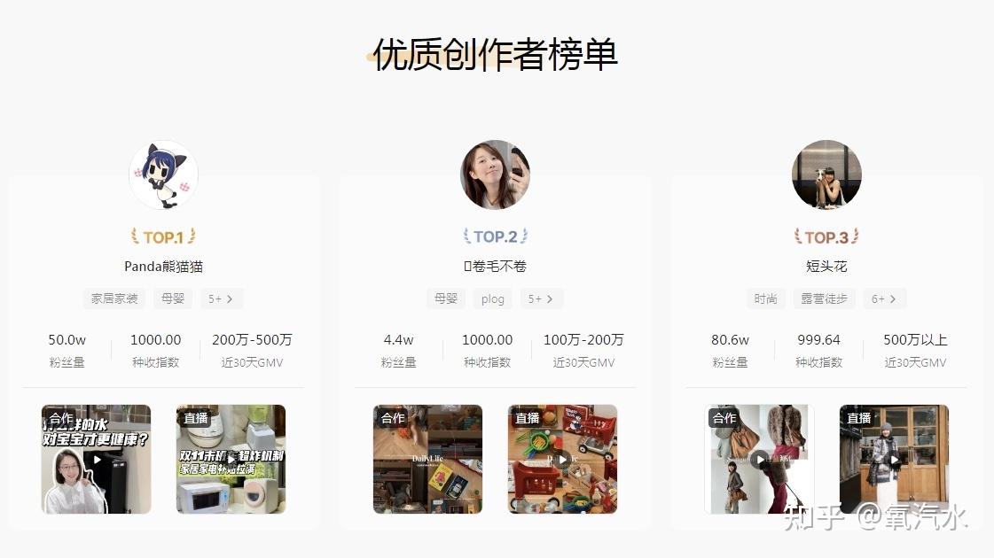 v2-b8f72da36d66193bf39926620995de58_1440w v2-b8f72da36d66193bf39926620995de58_1440w