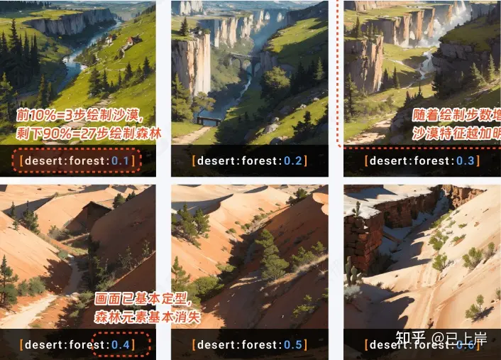 v2-db9fcfbbad06ca364c00f6dfcd315f7a_1440w v2-db9fcfbbad06ca364c00f6dfcd315f7a_1440w