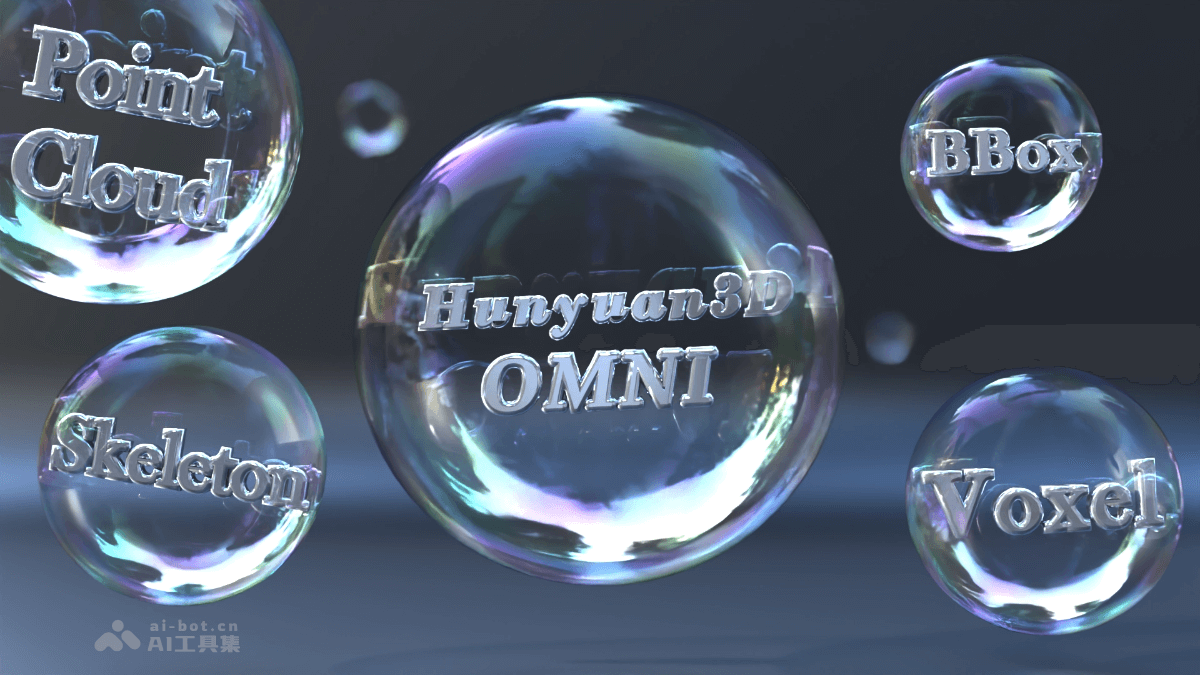 混元3D-Omni – 腾讯混元推出的3D资产生成框架