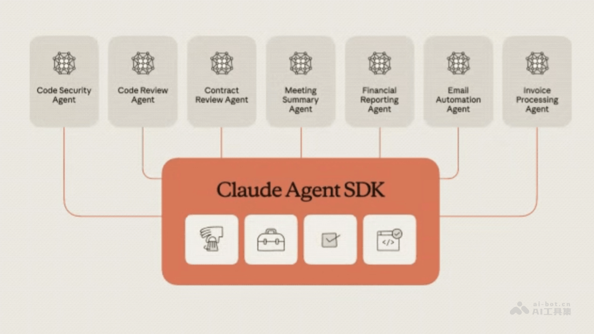 Claude Sonnet 4.5 – Anthropic最新推出的AI编程模型
