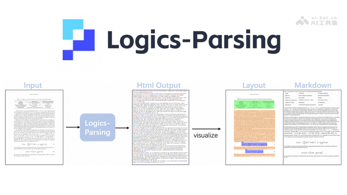 Logics-Parsing – 阿里开源的端到端文档解析模型
