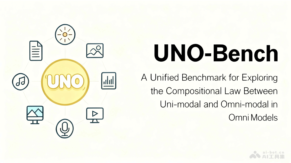 UNO-Bench – 美团LongCat推出的全模态大模型评测基准