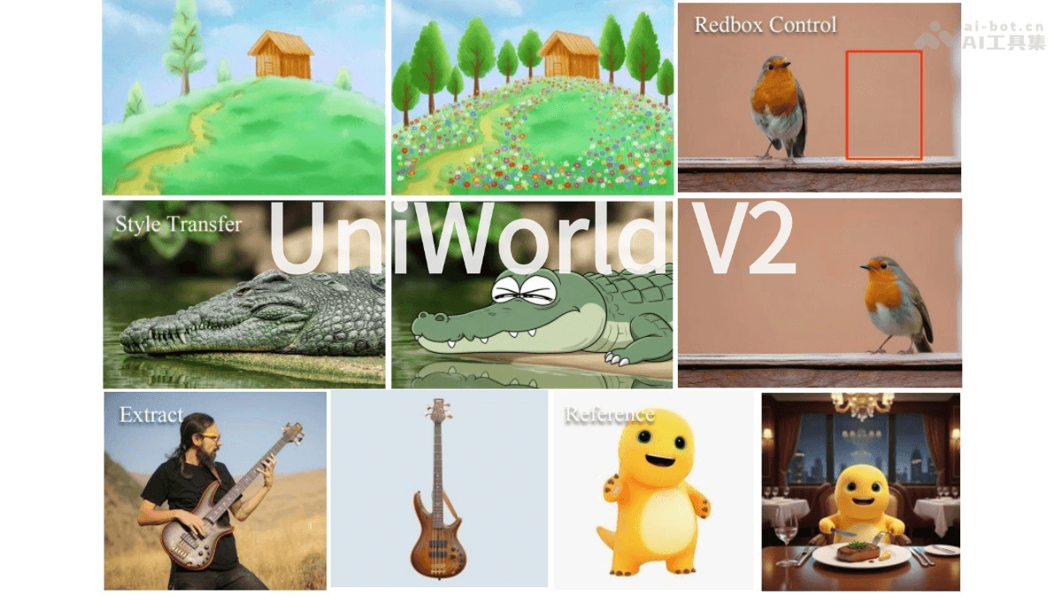 UniWorld V2 – 兔展智能联合北大推出的图像编辑模型