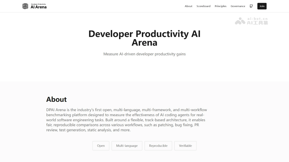 DPAI Arena – JetBrains推出的AI编码智能体基准测试平台