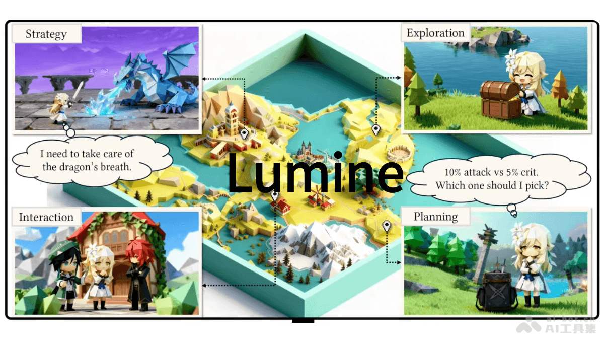 Lumine – 字节跳动推出的3D开放世界通用AI智能体