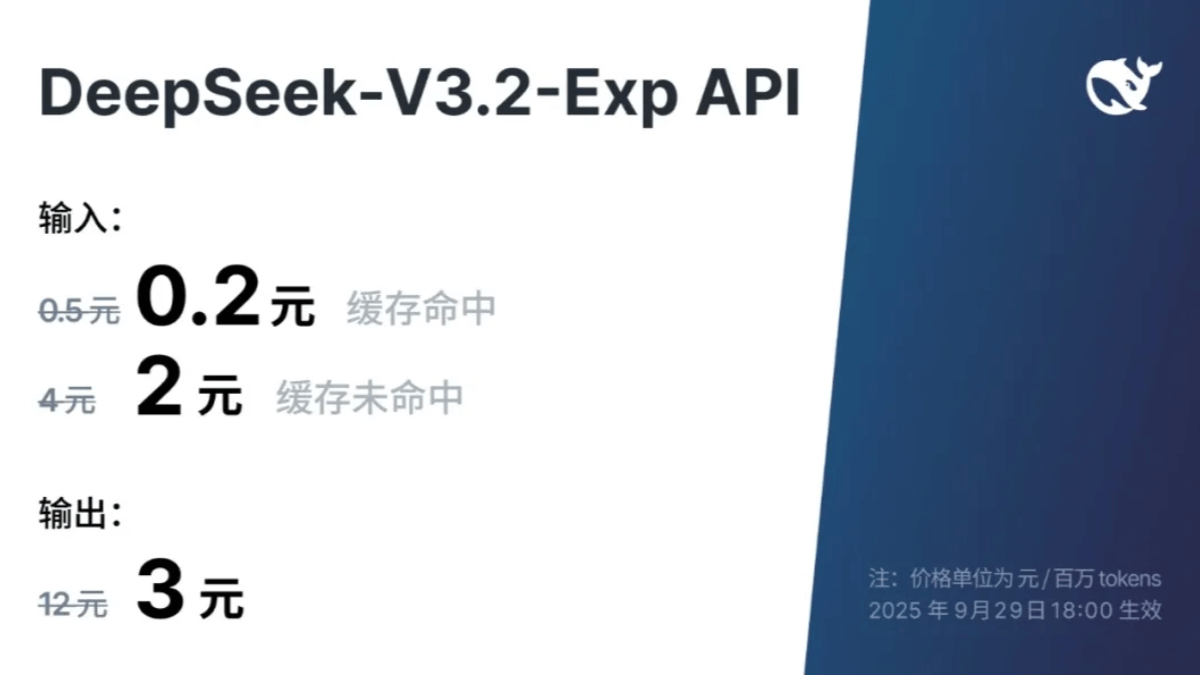 DeepSeek-V3.2 – DeepSeek开源的AI模型Exp实验性版本