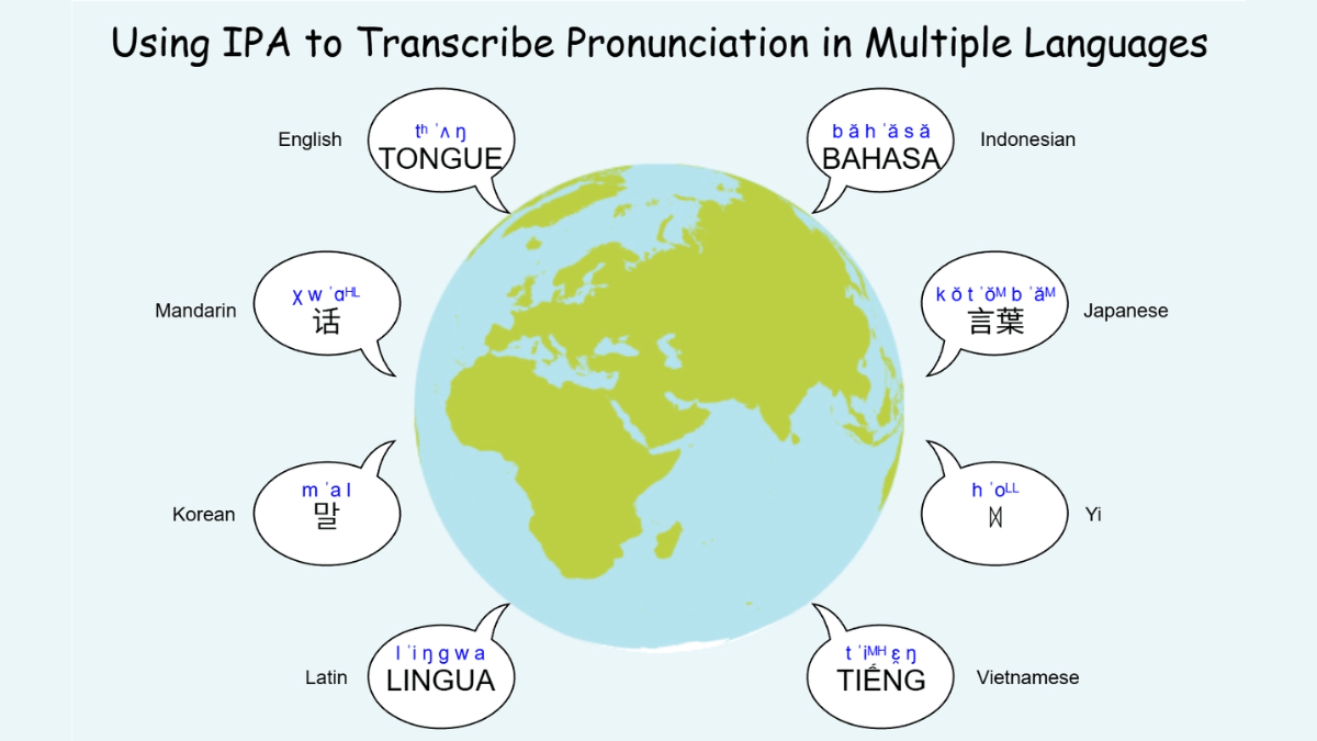 DiaMoE-TTS开源：基于IPA与MoE架构，打造低门槛、可扩展的方言语音合成框架