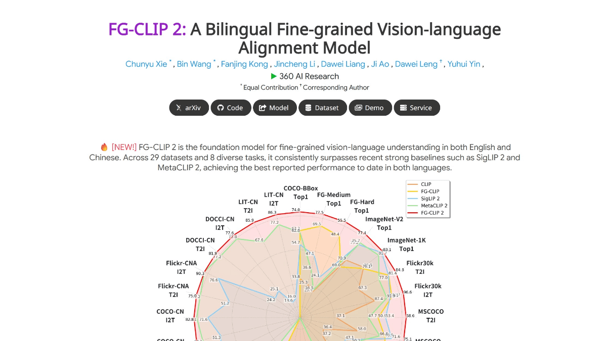 360开源全球最强图文模型FG-CLIP2：攻克细粒度识别难题，引领视觉语言智能新纪元