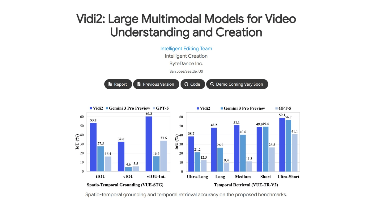 1764669821-1764669821-Vidi2